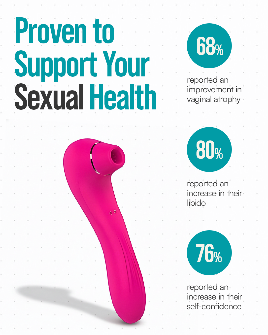 Moodie Wellness Device